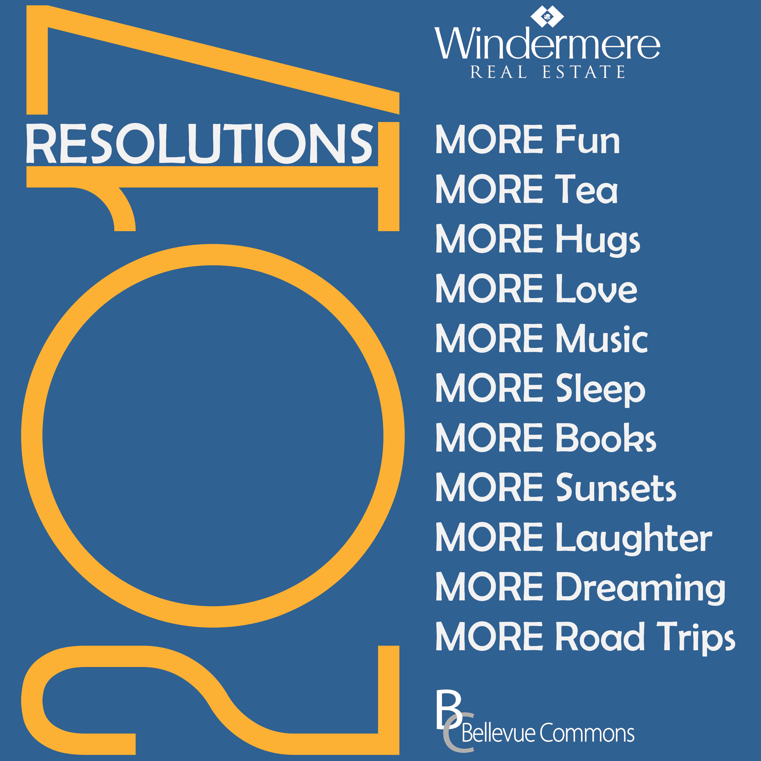 2017 resolutions