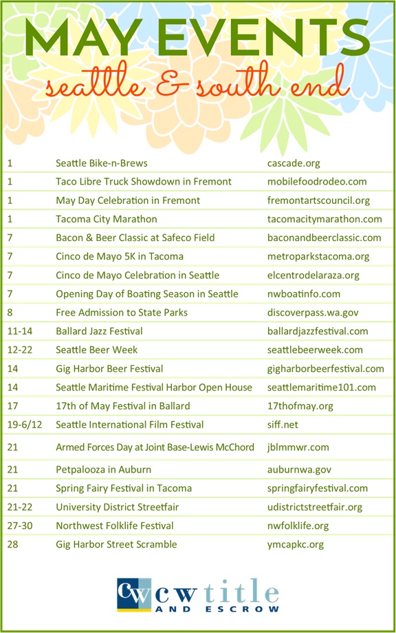 May 2016 Events